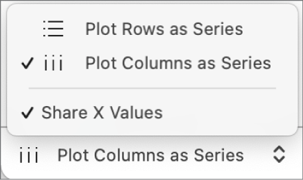 The pop-up menu for choosing whether to plot rows or columns as series.