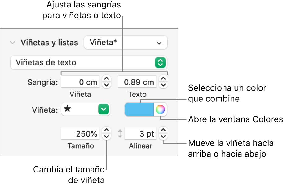 Sección Viñetas y listas con mensajes en los controles de sangría de viñeta y texto, color de viñeta, tamaño de viñeta y alineación.