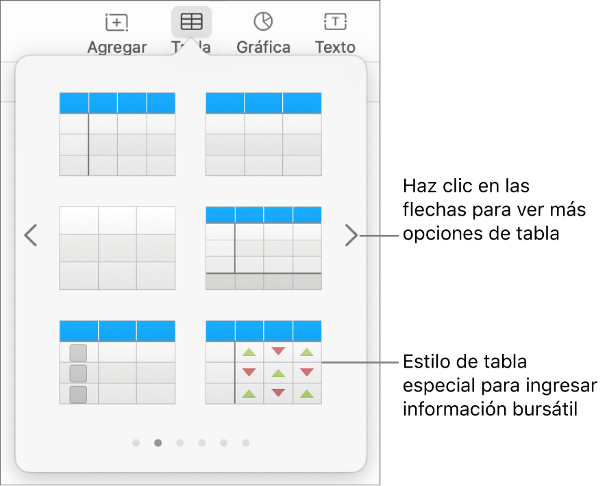 El menú de tabla, con imágenes en miniatura de los estilos de tabla y un estilo especial para ingresar información bursátil en la esquina inferior derecha. Seis puntos al final indican que puedes deslizar para ver más estilos.