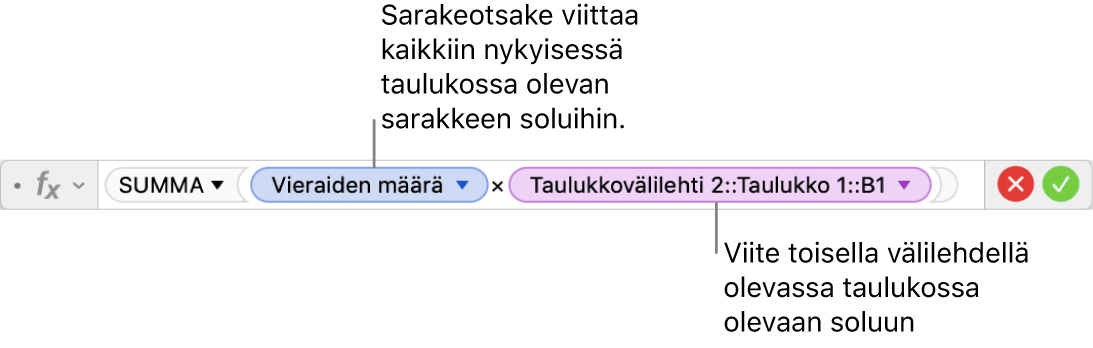 Kaavan muokkaaja, jossa näkyy kaava, joka viittaa yhden taulukon sarakkeeseen ja toisen taulukon soluun.