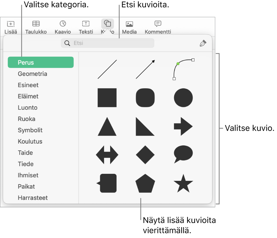 Kuviokirjasto, jossa näkyy vasemmalla kategorioita ja oikealla kuvioita. Voit etsiä kuvioita yläreunassa olevan hakukentän avulla ja näyttää niitä lisää vierittämällä.