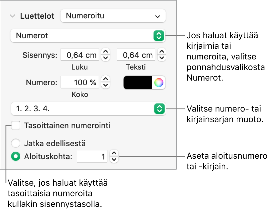 Säätimiä luettelon numerotyylin ja rivivälin muuttamiseen.