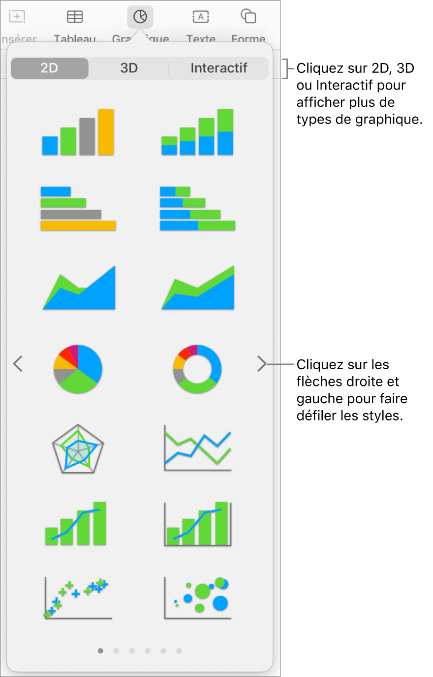 Menu des graphiques affichant des graphiques 2D.