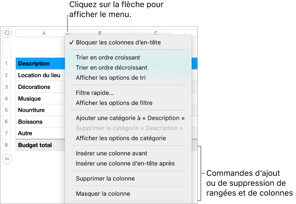 Le menu de colonne de tableau, avec des commandes permettant d’ajouter ou de supprimer des rangées et des colonnes