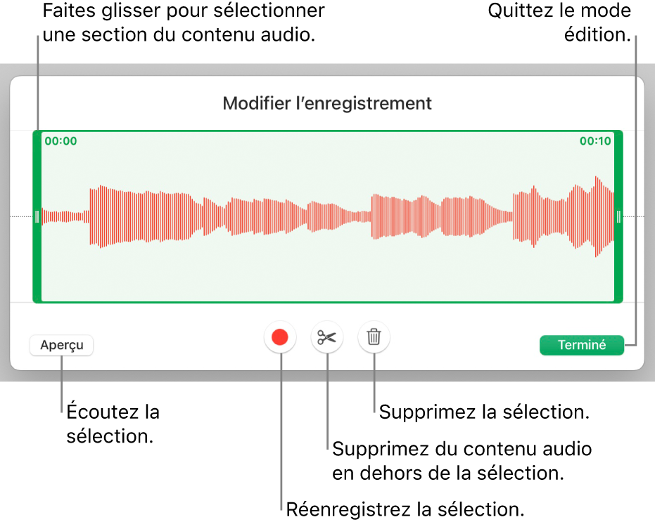 Commandes pour la modification de contenu audio enregistré. Les poignées indiquent la section actuellement sélectionnée de l’enregistrement, et les boutons Aperçu, Enregistrer, Élaguer, Supprimer et Modifier se trouvent en dessous.