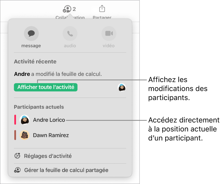 Le menu de collaboration comptant deux participants actifs.