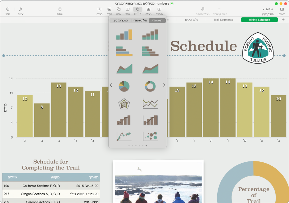 החלון של Numbers כאשר תפריט התרשימים פתוח מסרגל הכלים.