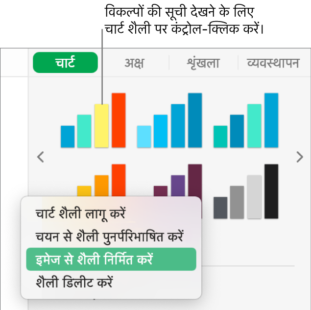 चार्ट शैली शॉर्टकट मेनू।