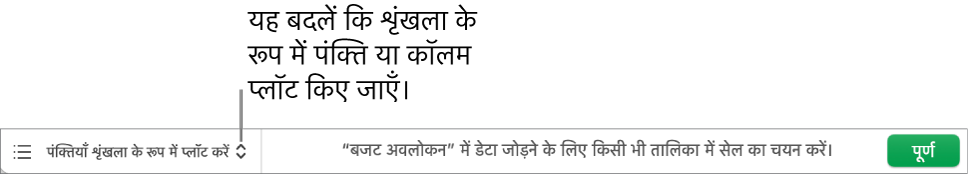 श्रृंखला के रूप में पंक्ति या कॉलम प्लॉट करने हेतु चुनने के लिए पॉप-अप मेनू।