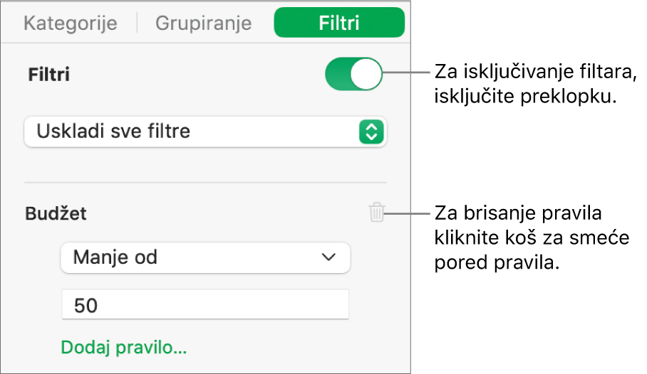 Kontrole za brisanje filtra ili isključivanje svih filtara.