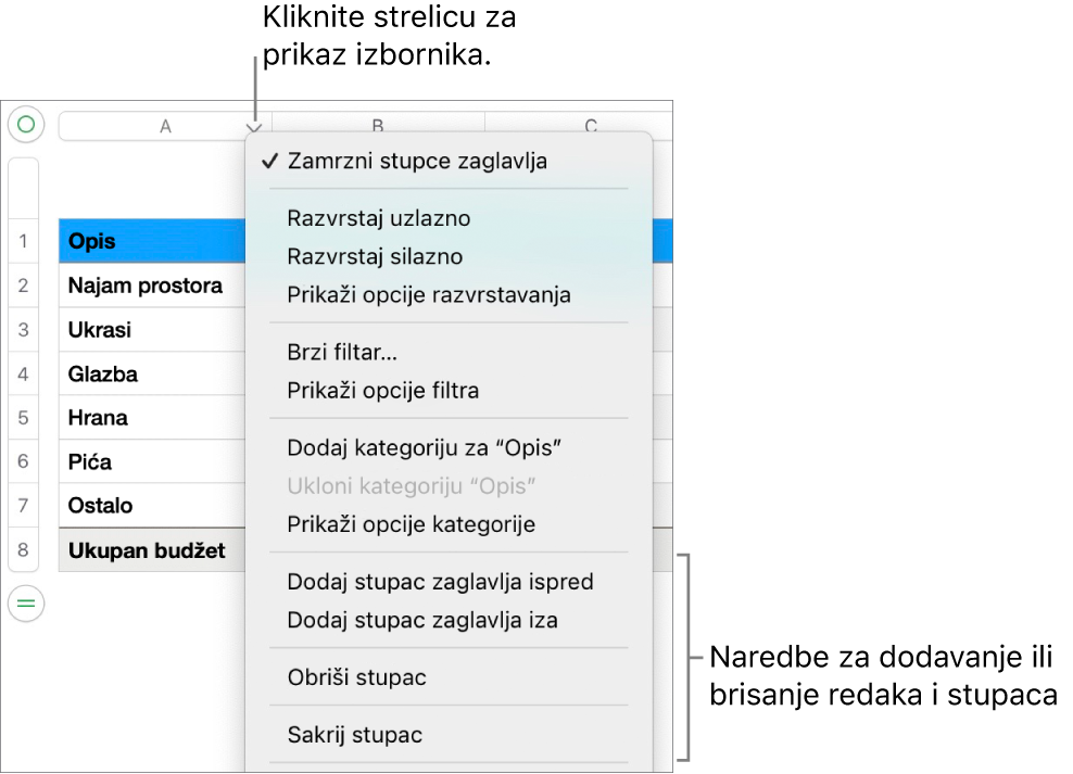 Izbornik stupca tablice s naredbama za dodavanje ili brisanje redaka i stupaca.