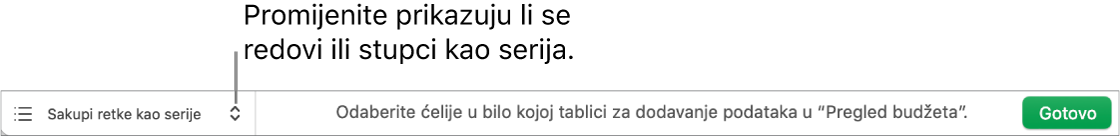 Skočni izbornik za odabir hoće li se redci i stupci sakupljati kao serije.