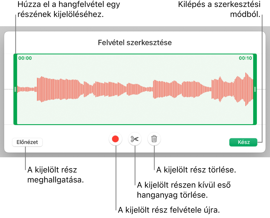 Vezérlők felvett hang szerkesztéséhez. A fogantyúk a felvétel kiválasztott részét jelölik, alul pedig az Előnézet, a Felvétel, a Vágás, a Törlés és a Szerkesztési mód gombok láthatók.