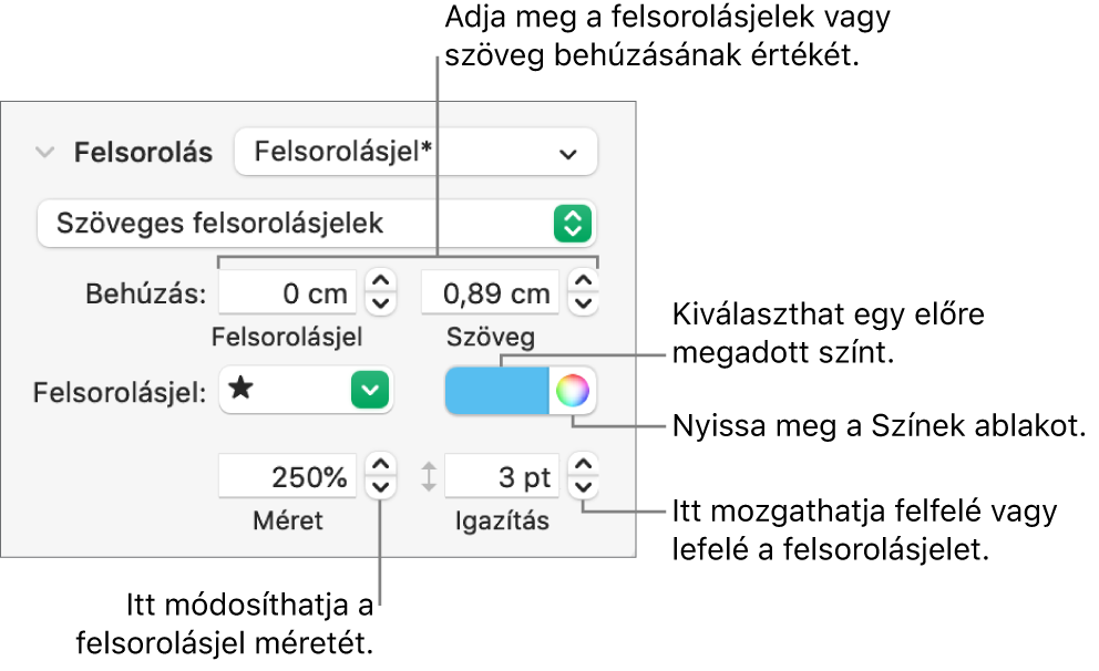 A Felsorolásjelek és listák szakasz a felsorolásjel- és szövegbehúzás, a felsorolásjelszín, -méret és igazítás vezérlőit jelölő feliratokkal.