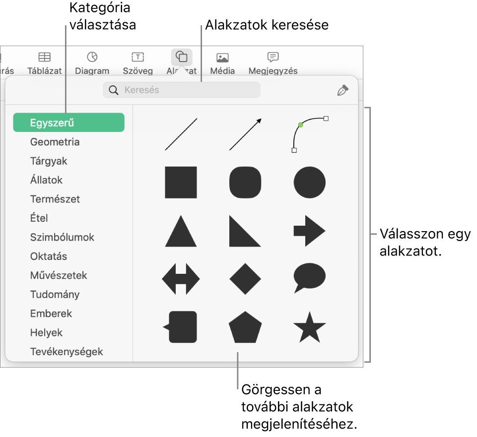 Az alakzatok könyvtára, amelynek bal oldalán a kategóriák láthatók, jobb oldalán pedig az alakzatok. A képernyő tetején lévő keresés mezőben alakzatokat kereshet, görgetéssel pedig további alakzatokat tekinthet meg.