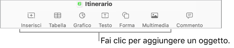 La barra strumenti di Numbers con i pulsanti Inserisci, Tabella, Grafico, Testo, Forma e Multimedia.