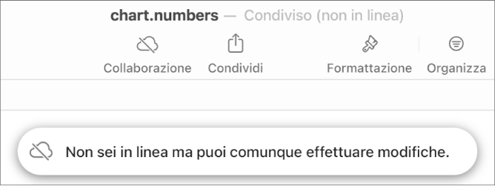 Un avviso sullo schermo dice “Non sei in linea ma puoi comunque effettuare modifiche.”