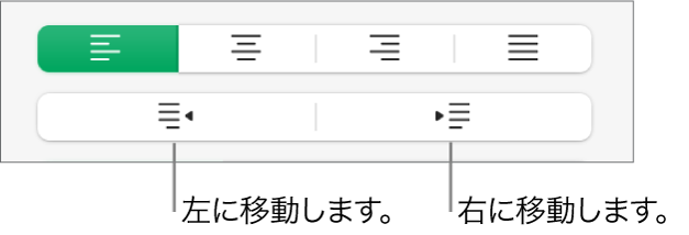 段落の配置のオプション。