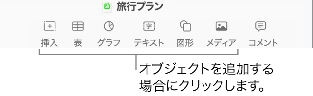 Numbersウインドウ。ツールバーのオブジェクトボタンへのコールアウトが表示された状態。