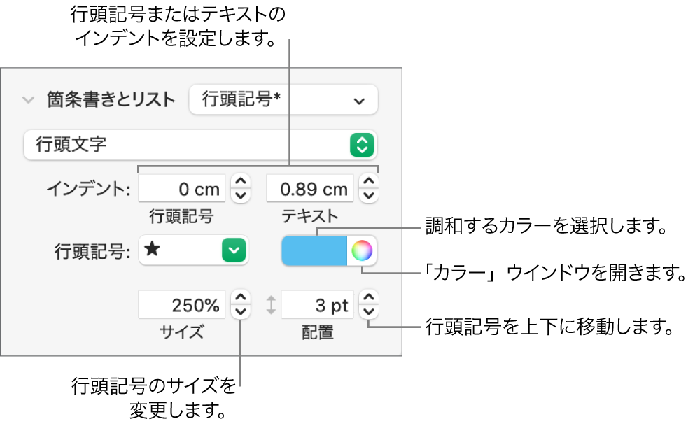 「箇条書きとリスト」セクション。行頭記号とテキストのインデント、行頭記号カラー、行頭記号サイズ、および配置用のコントロールのコールアウトが表示された状態。