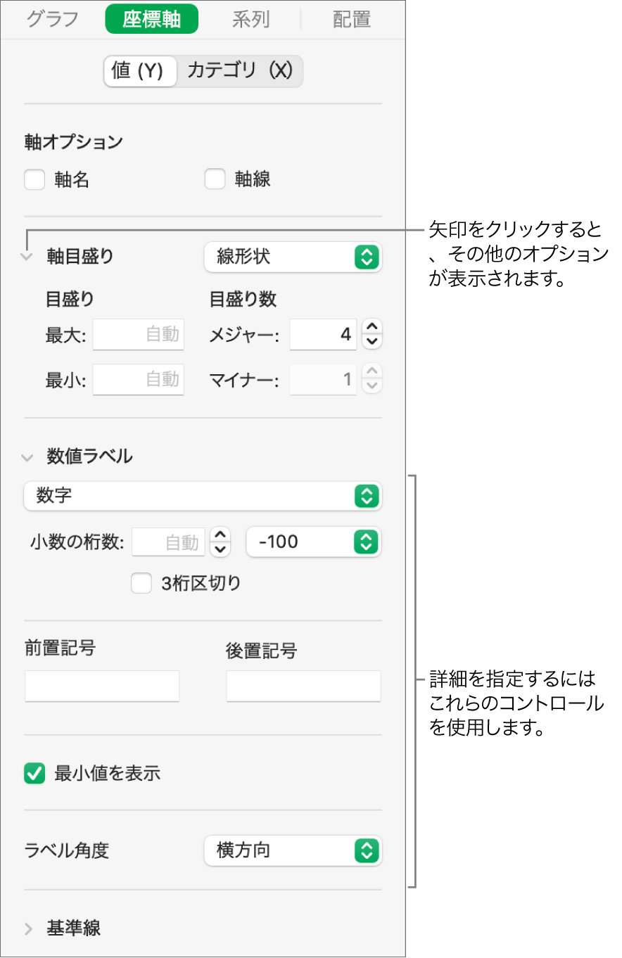 グラフ軸マーキングをフォーマットするためのコントロール。