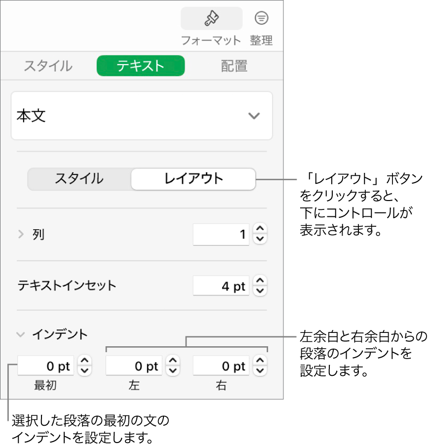 「フォーマット」サイドバーの「レイアウト」セクション。最初の行のインデントと段落余白を設定するためのコントロールが表示された状態。