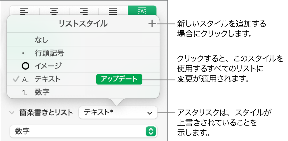 「リストスタイル」ポップアップメニュー。オーバーライドを示すアスタリスク、「新規スタイル」ボタンへのコールアウト、およびスタイルを管理するためのオプションのサブメニューが表示された状態。