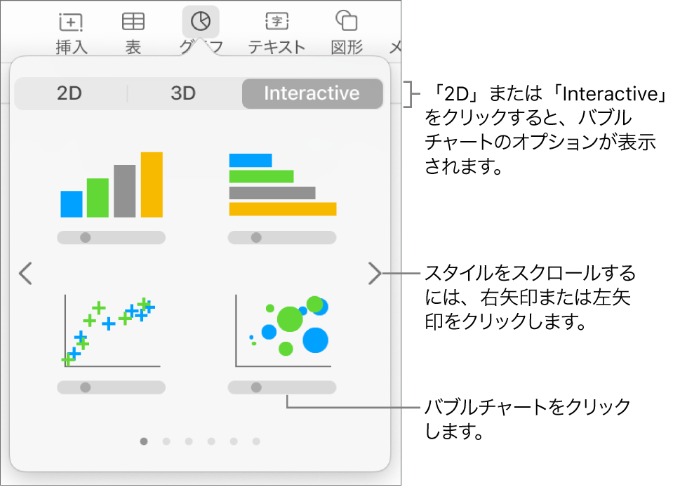 バブルチャートのオプションを含むグラフメニュー。インタラクティブグラフが表示された状態。