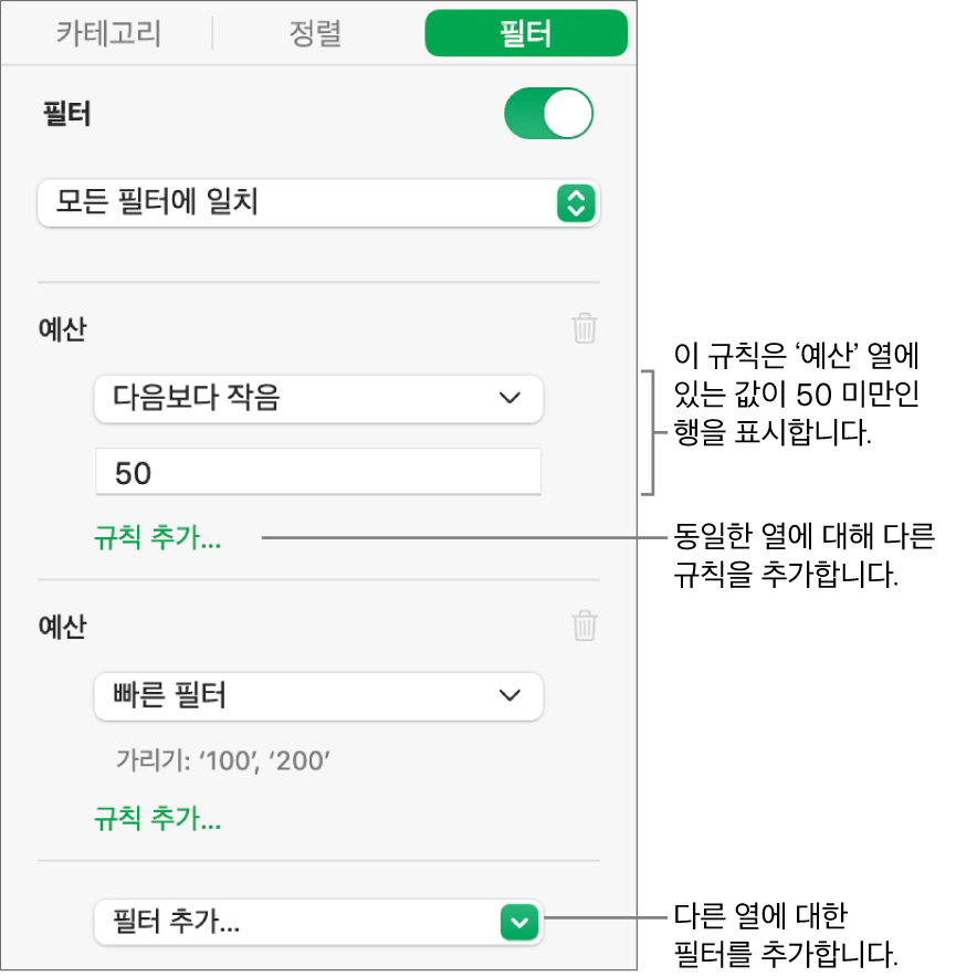 필터링 규칙 생성용 제어기.