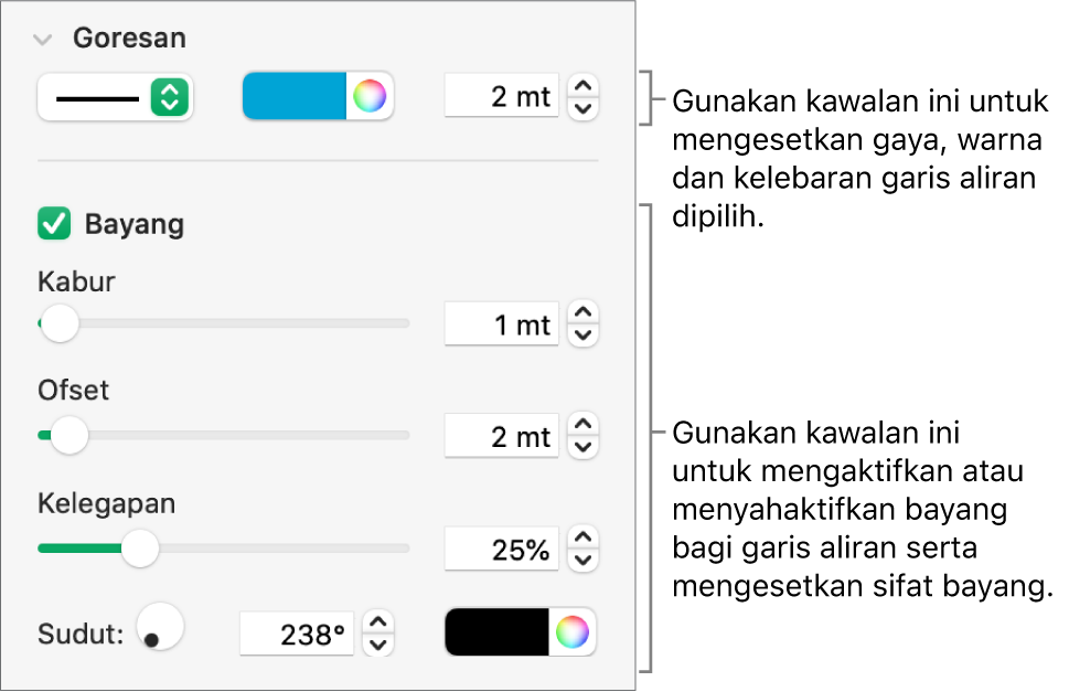 Kawalan bar sisi untuk menukar rupa garis aliran.