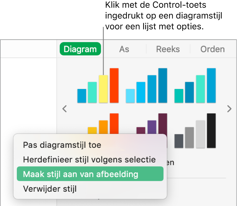 Het contextuele menu voor diagramstijlen.