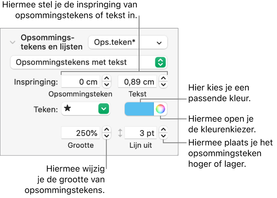 Het gedeelte 'Opsommingstekens en lijsten' met uitleg bij de regelaars voor opsommingstekens en het inspringen van tekst, de kleur en grootte van opsommingstekens, en uitlijning.