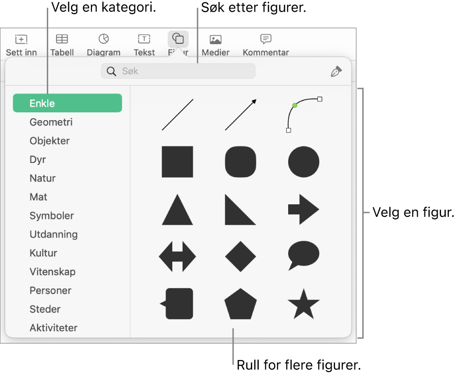 Figurbiblioteket, som viser kategorier til venstre og figurer til høyre. Du kan bruke søkefeltet øverst til å finne figurer, og du kan rulle for å se mer.