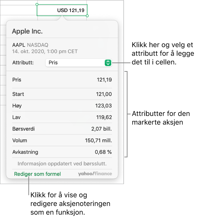 Dialogruten for å angi aksjeattributtinformasjon, med Apple som den valgte aksjen.