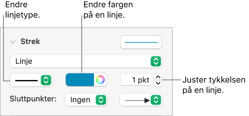 Strekkontroller for å angi sluttpunkter, linjetykkelse og farge.