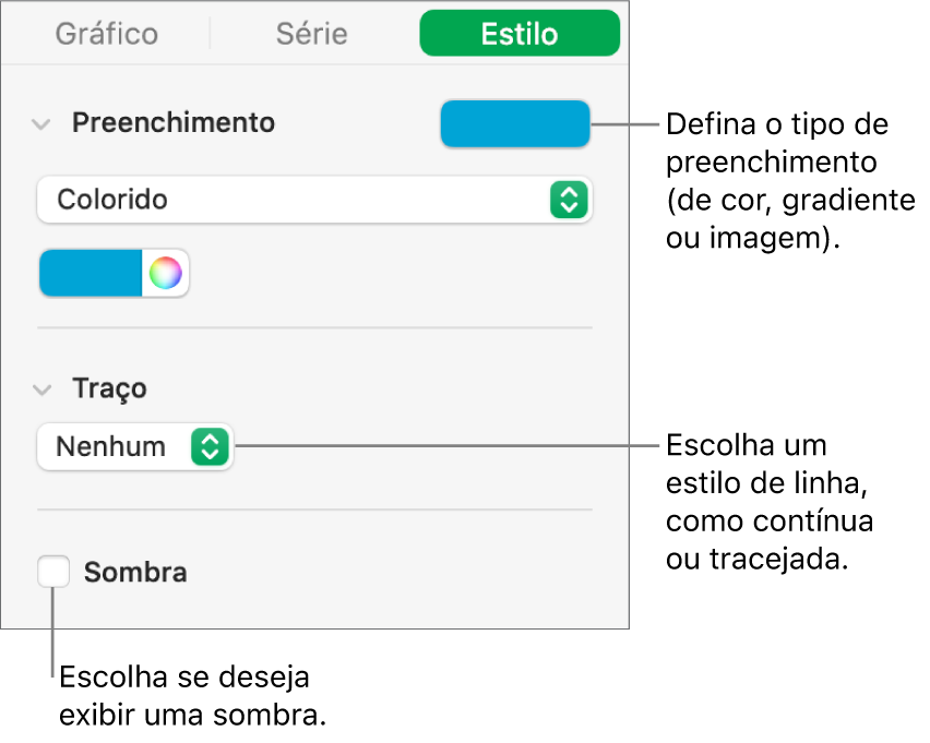 Controles para alterar a aparência da série de dados.