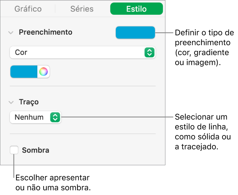 Controlos para alterar a aparência da série de dados.