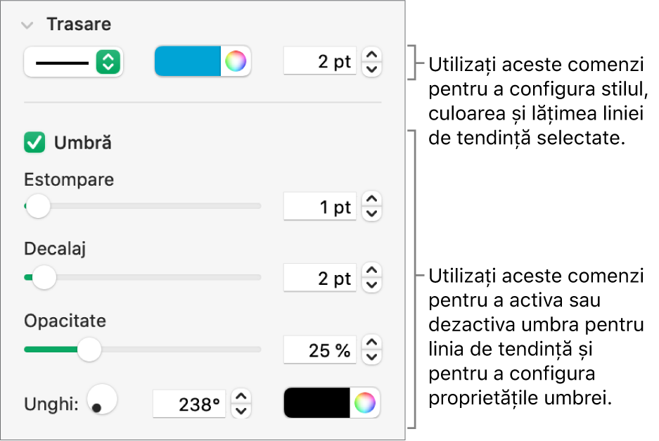 Comenzile din bara laterală pentru modificarea aspectului liniilor de tendință.