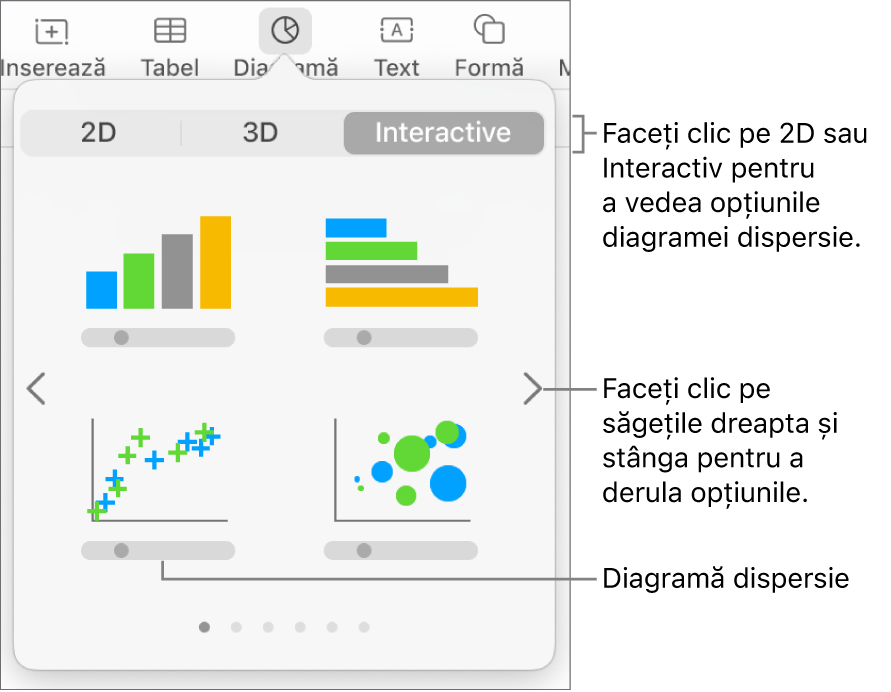 Meniul diagramei afișând diagrame interactive, inclusiv o opțiune de diagramă de dispersie.