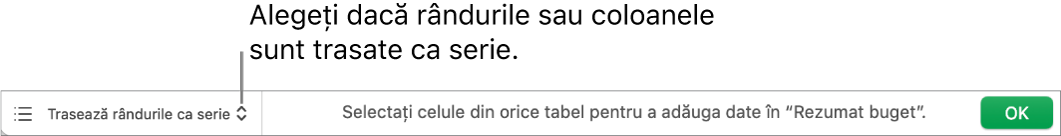 Un meniu pop-up pentru a alege dacă rândurile sau coloanele vor fi trasate ca serii.