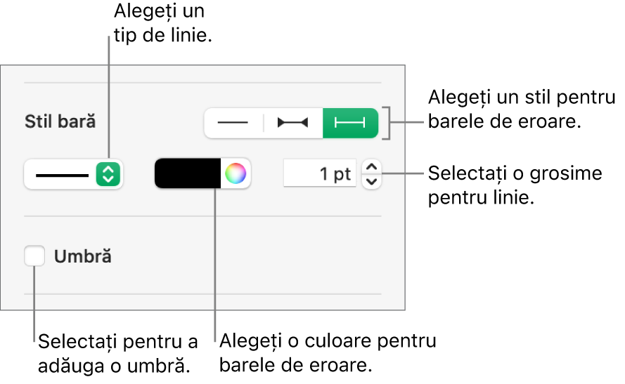 Comenzile pentru stilul barelor de eroare.