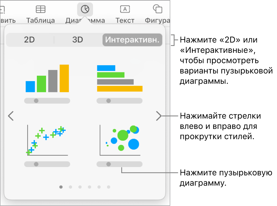 Меню диаграмм с интерактивными диаграммами, включая вариант пузырьковой диаграммы.