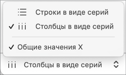 Всплывающее меню, позволяющее выбрать отображение серий в строках или столбцах.