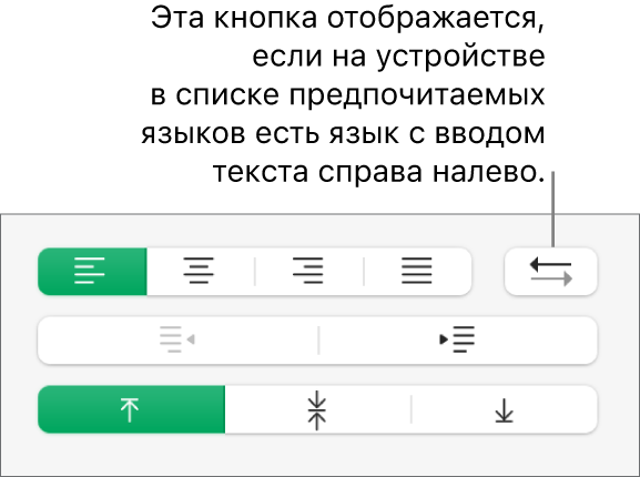 Кнопка «Направление абзаца» в разделе «Выравнивание» боковой панели «Формат».