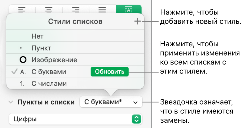 Всплывающее меню «Стили списка». Звездочка указывает на переопределение, выноски указывают на кнопку «Новый стиль» и подменю команд управления стилями.