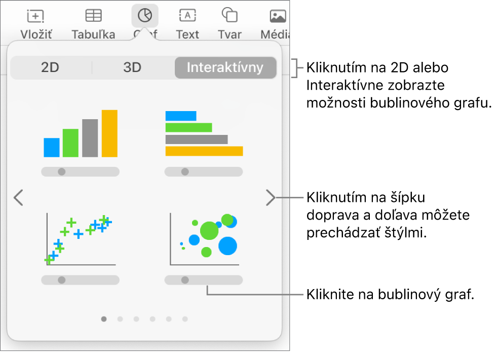 Menu Graf zobrazujúce interaktívne grafy vrátane možnosti bublinového grafu.