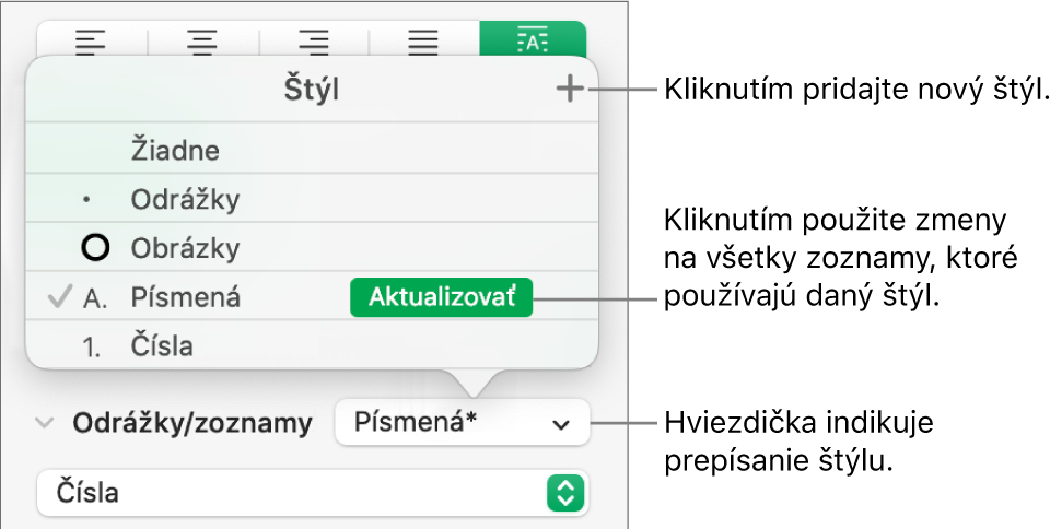 Vyskakovacie menu Štýly zoznamu s hviezdičkou označujúcou prepísanie a textovými bublinami na tlačidle Nový štýl a submenu možností na správu štýlov.