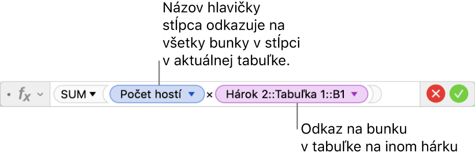 Editor vzorcov so zobrazeným vzorcom odkazujúcim na stĺpec v jednej tabuľke a bunku v druhej tabuľke.