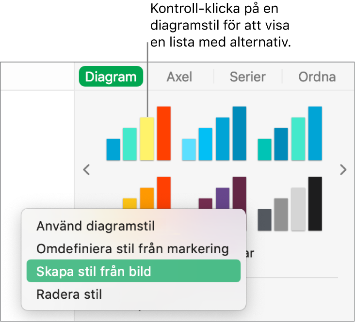 Kontextmenyn för diagramstilar.