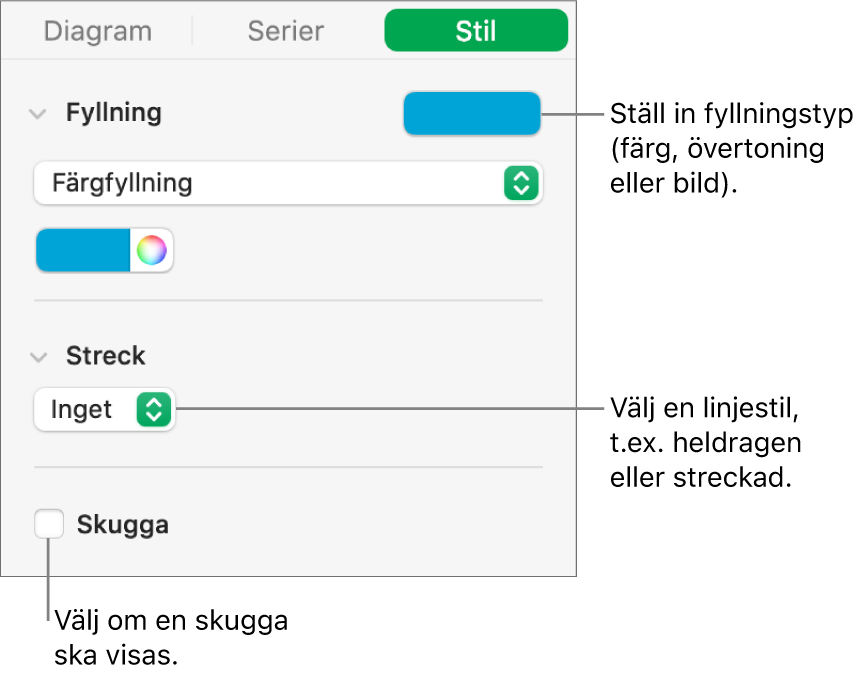 Reglage för att ändra utseendet på dataserier.